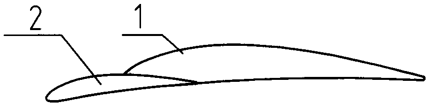 A Design Method for Composite Airfoil Fan Blades