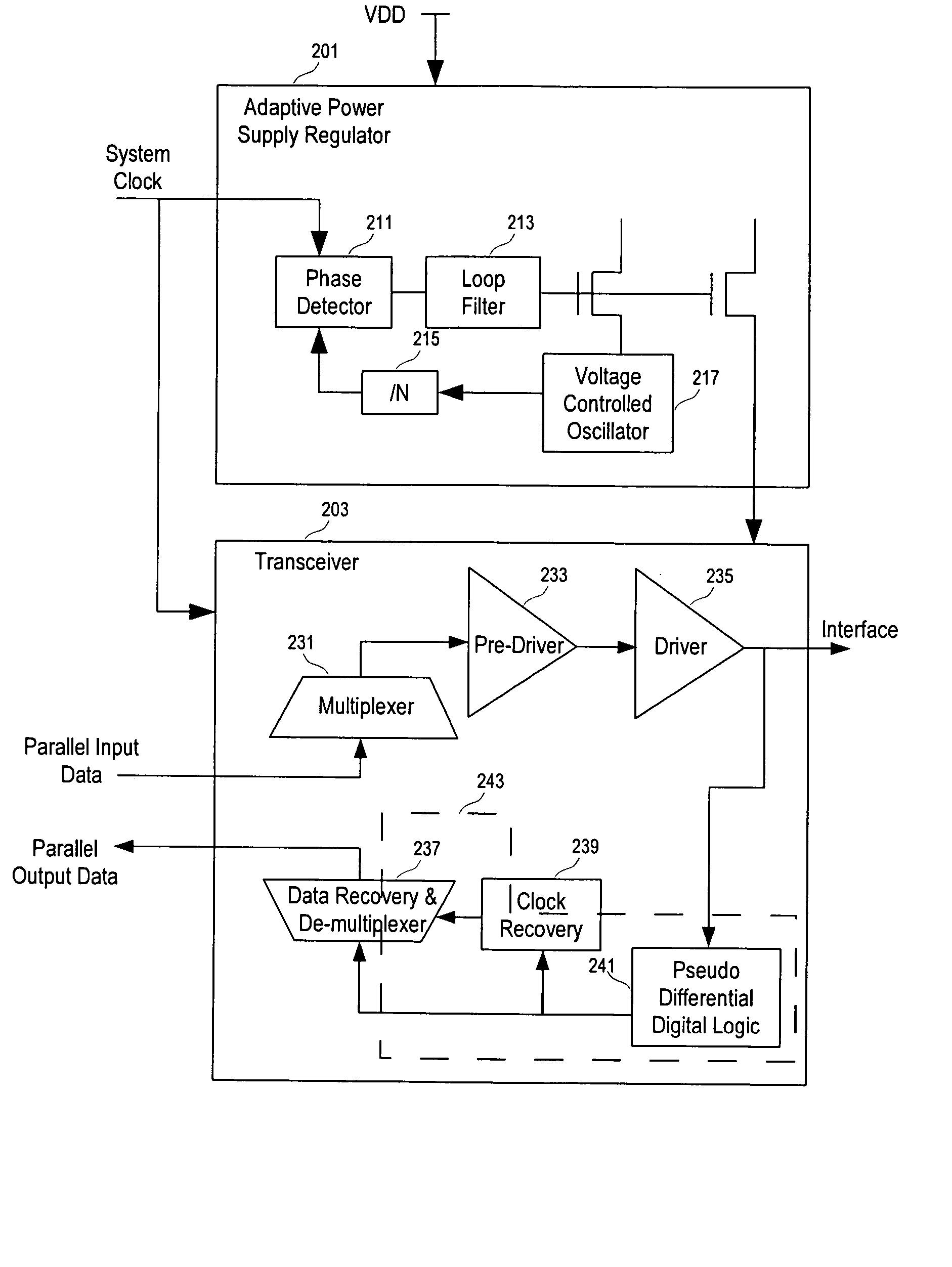 High speed transceiver with low power consumption