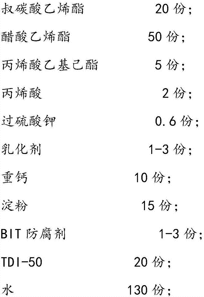 Zero-formaldehyde wood adhesive and preparation method thereof