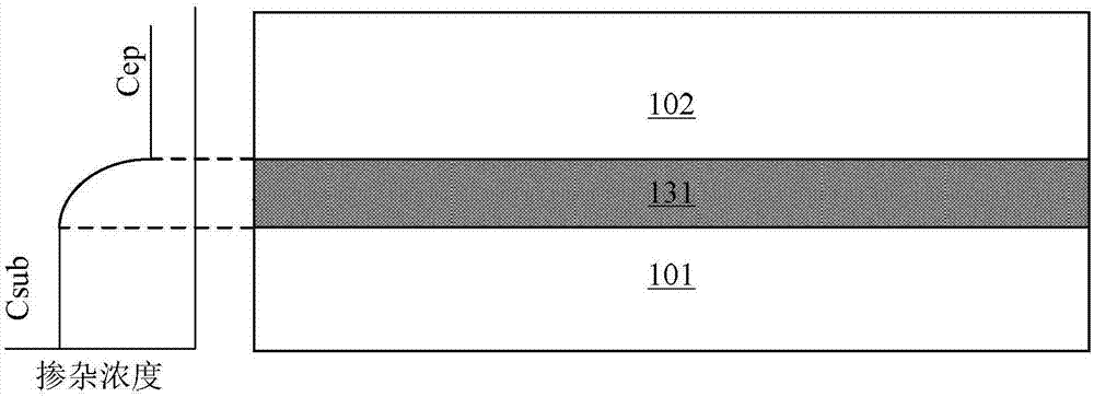 Power semiconductor device and manufacturing method thereof