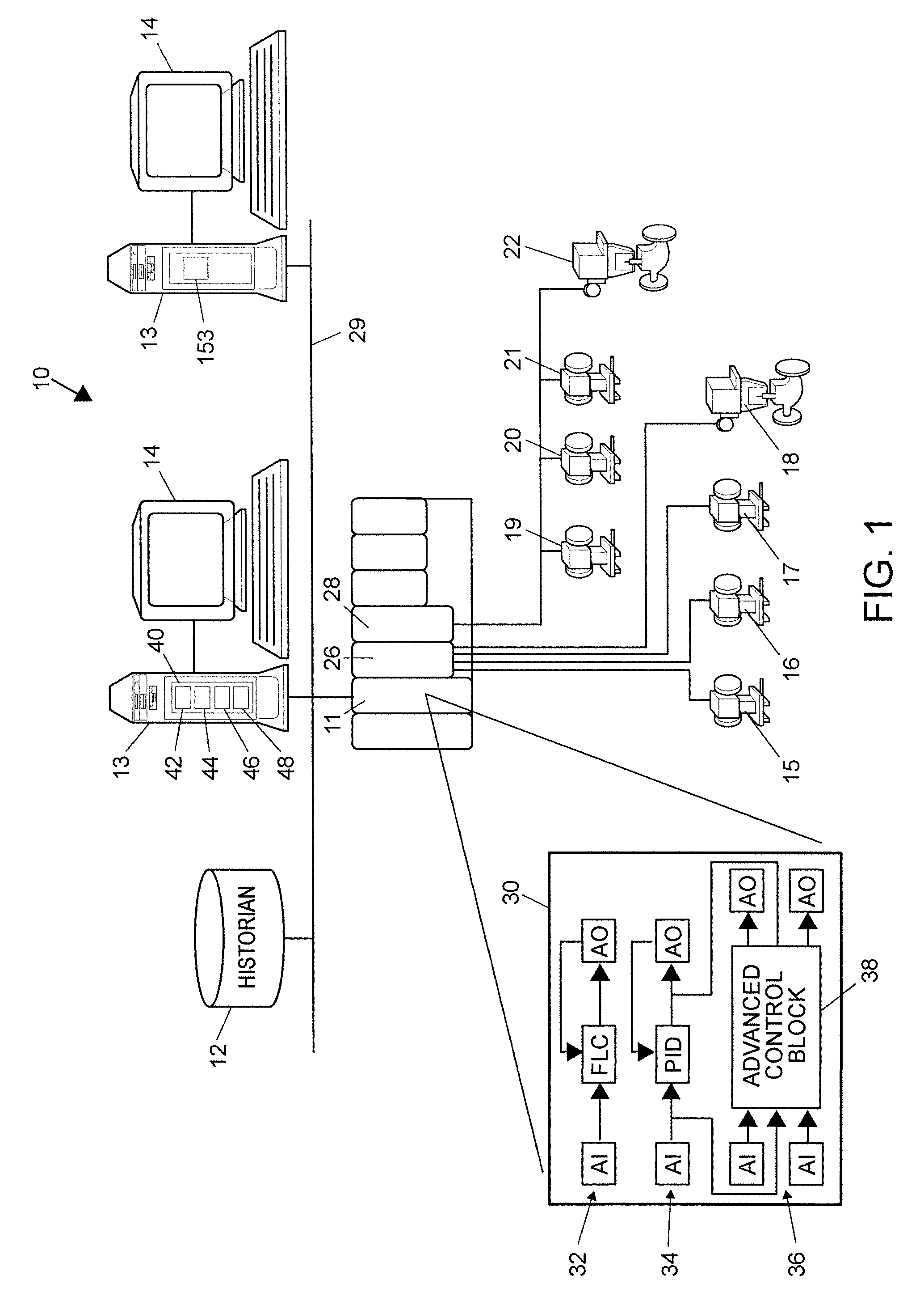 Configuration and viewing display for an integrated model predictive control and optimizer function block
