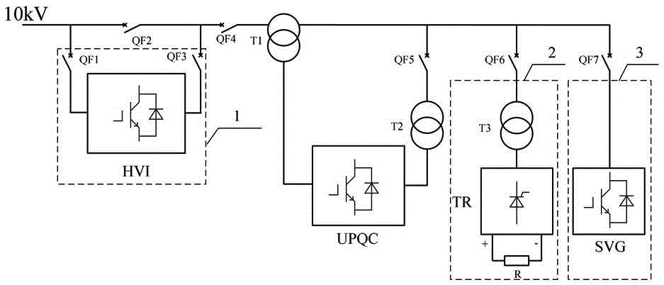 Experiment system and method for unified electric energy quality controller