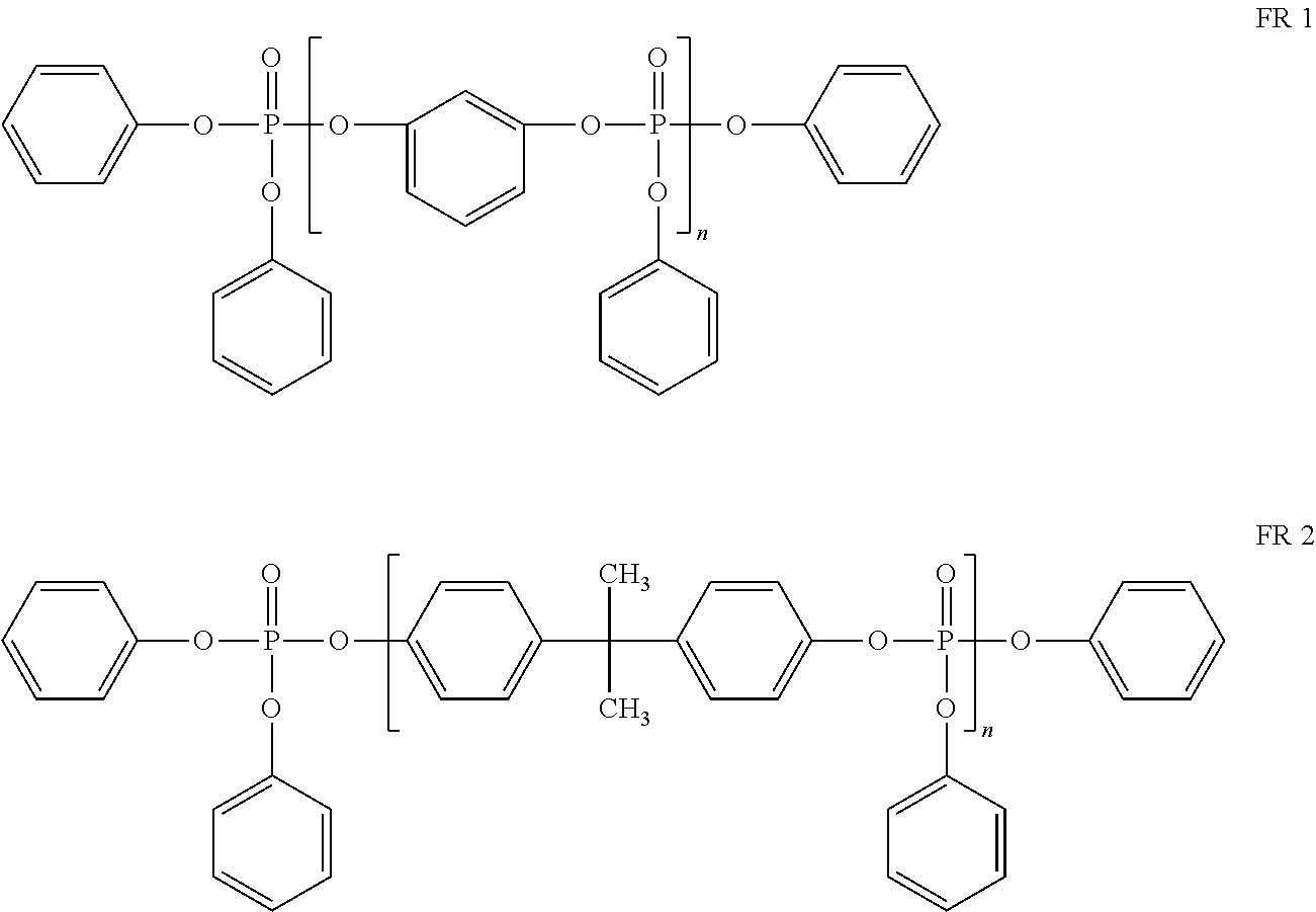 Flame retardant poly(trimethylene terephthalate) compositions