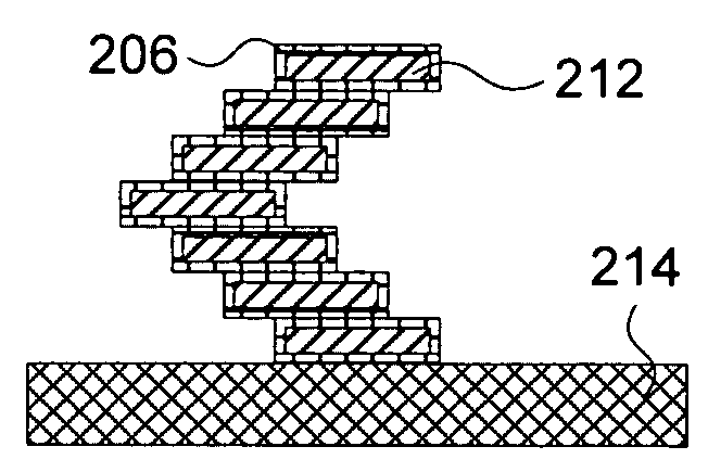 Electrochemical fabrication process for forming multilayer multimaterial microprobe structures