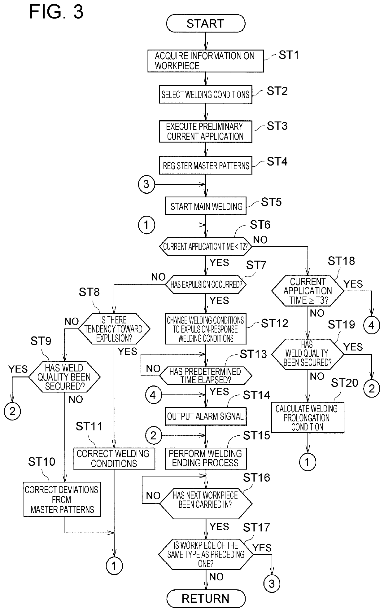 Resistance spot welding method and resistance spot welding apparatus