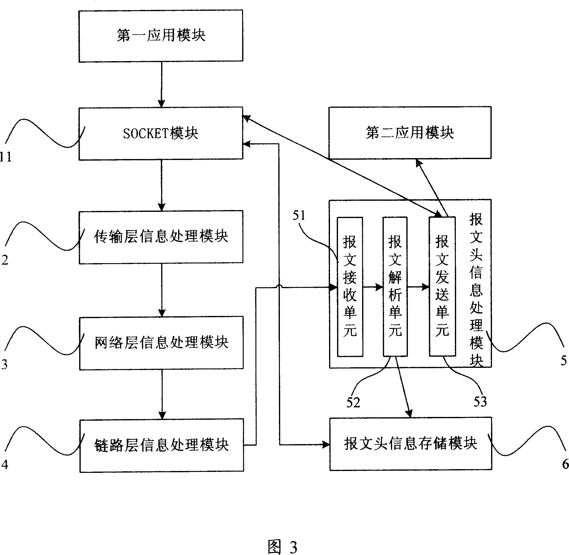 Device and method for quickly processing message