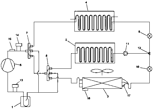 Energy storage type air conditioning unit