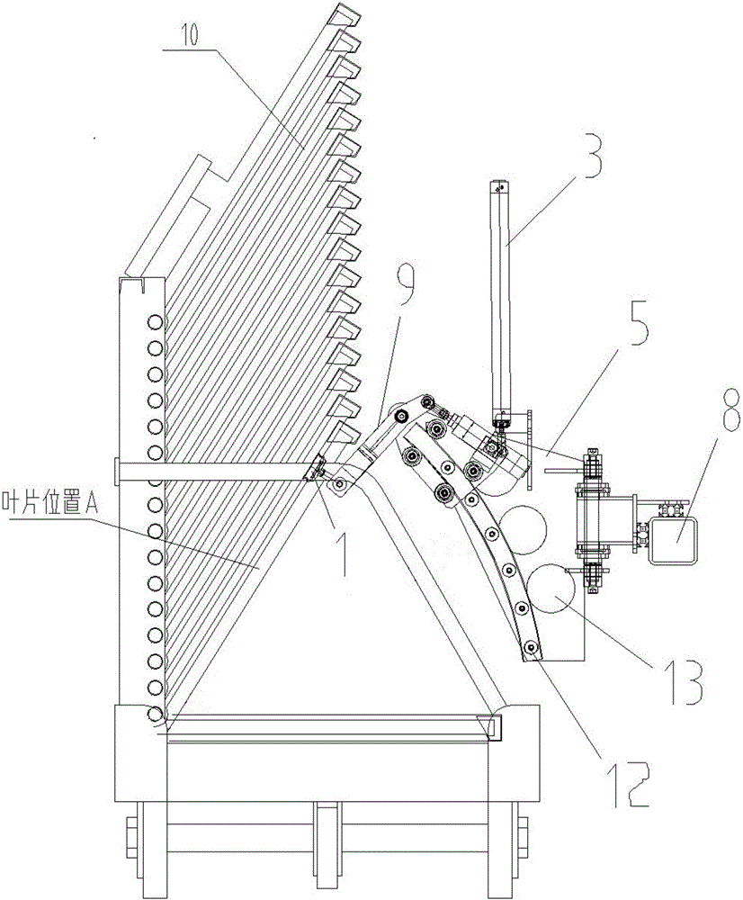 Vane flipping device for vanes of louver vehicle