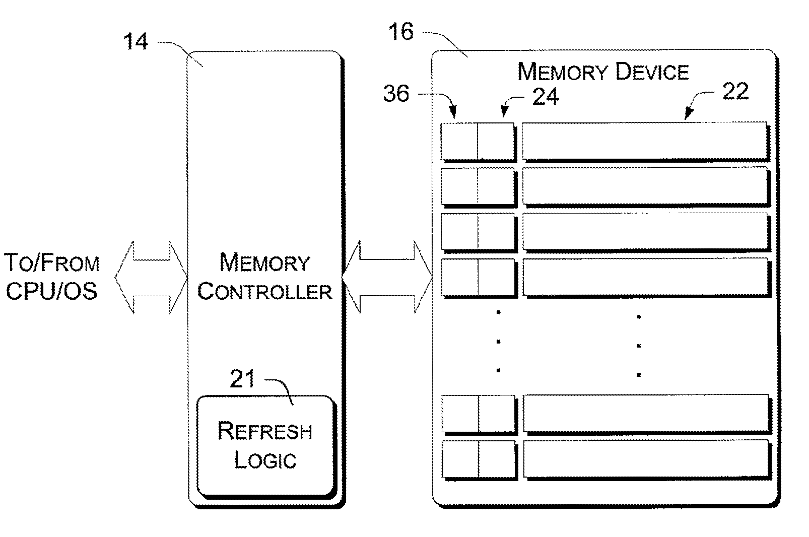 Redistribution of memory to reduce computer system power consumption