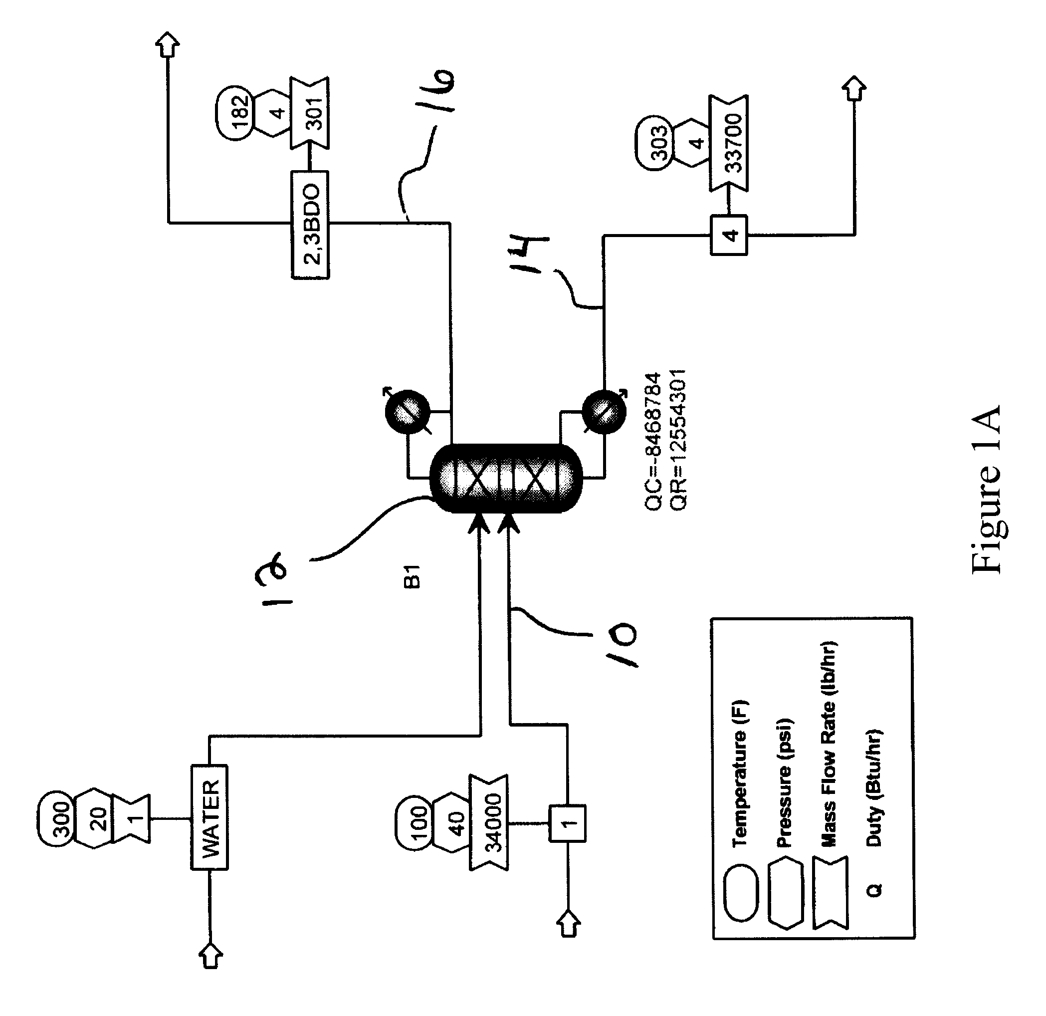 Processes for isolating or purifying propylene glycol, ethylene glycol and products produced therefrom