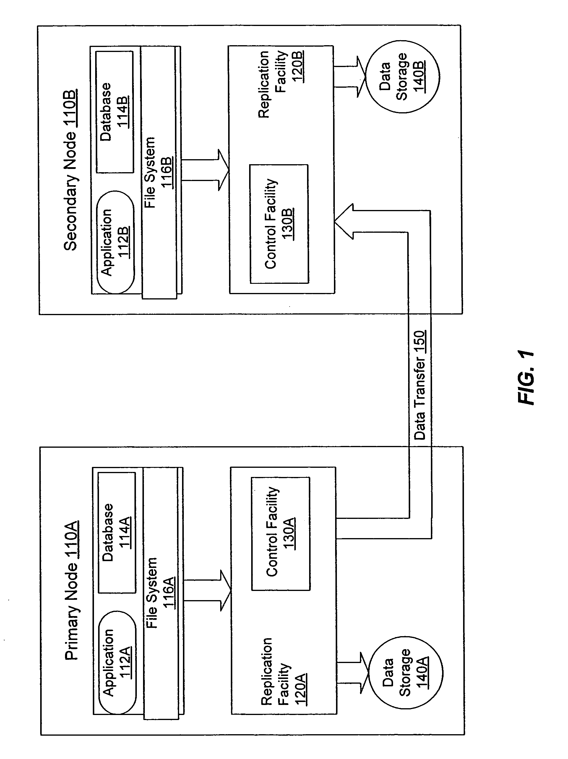 Control facility for processing in-band control messages during data replication