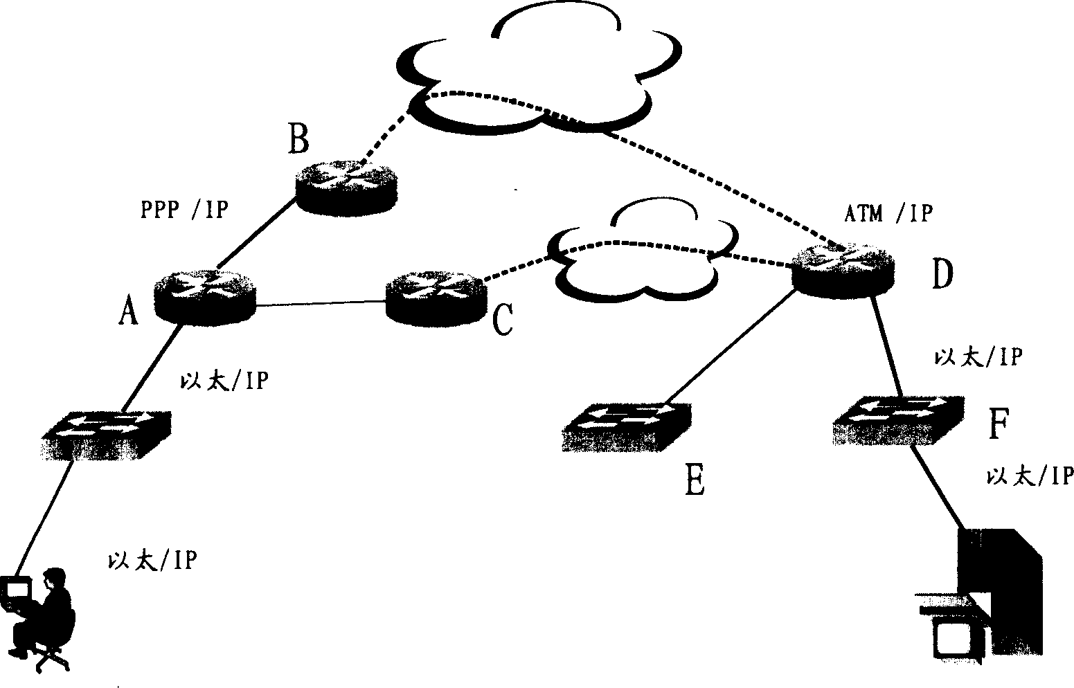 Method and device for implementing sharing IP message load