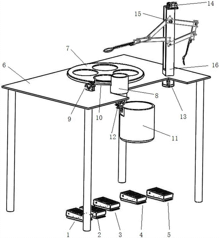 Self-feeding table for disabled persons
