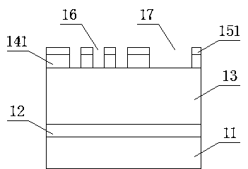 A method of forming large-scale grooves without load effect