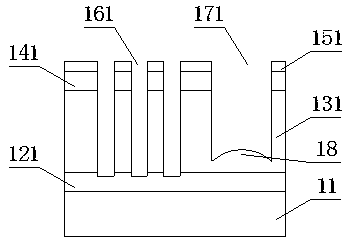 A method of forming large-scale grooves without load effect