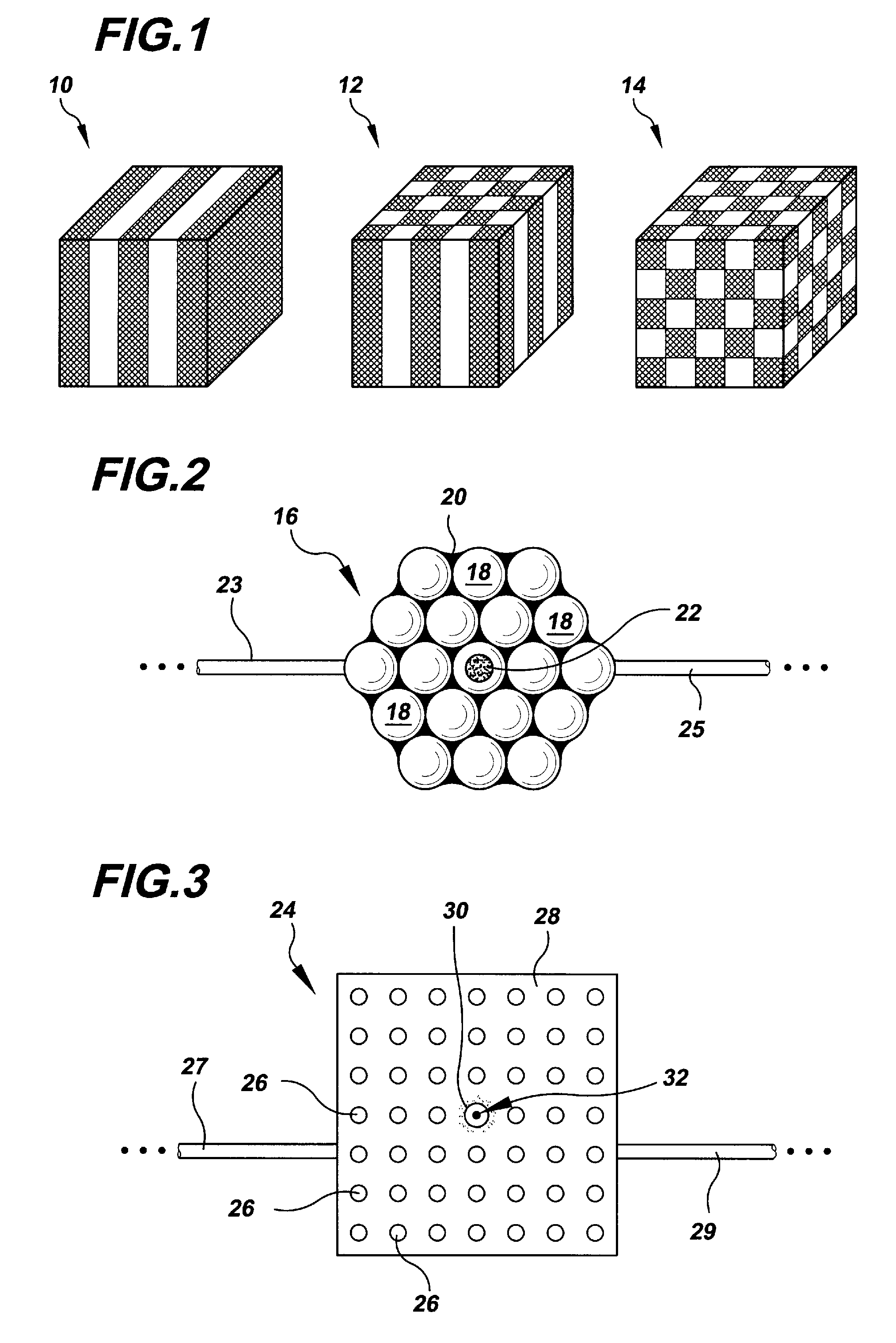 Optical Devices Having Controlled Nonlinearity