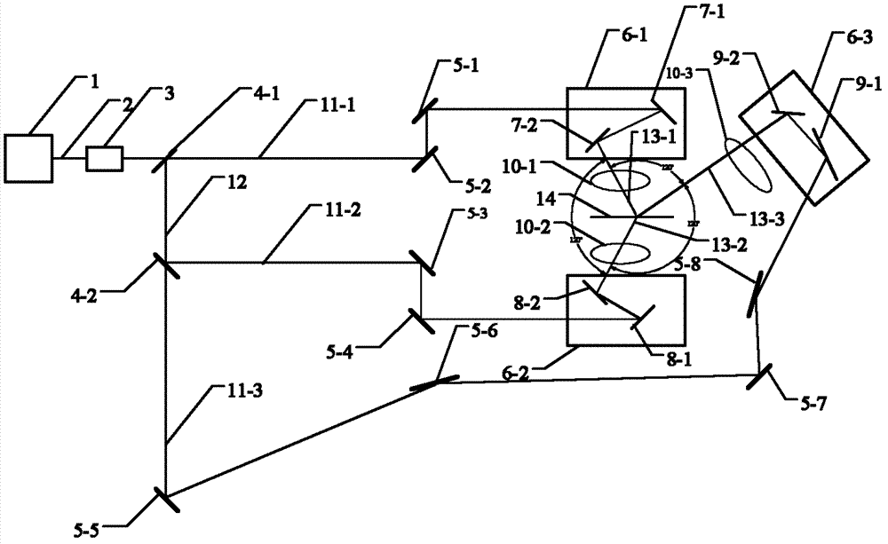 Laser paint stripping machine