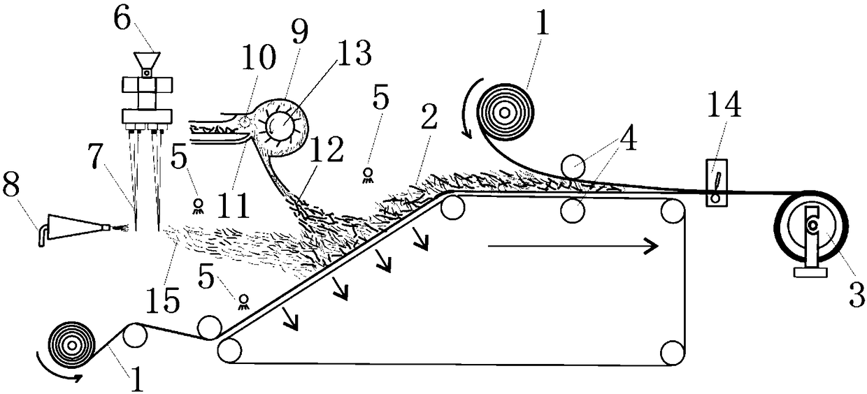 A kind of high temperature resistant air filter material and preparation method thereof