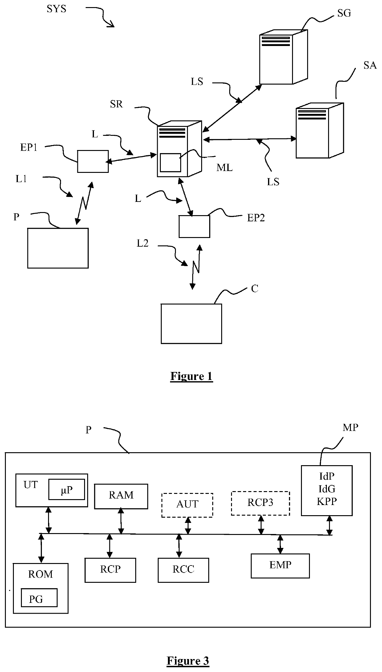 Management of communication between a terminal and a network server