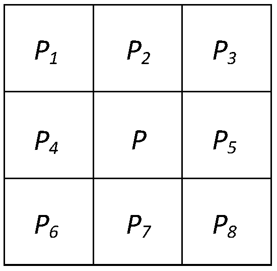 Method based on D-S evidence theory for segmenting brain MRI image