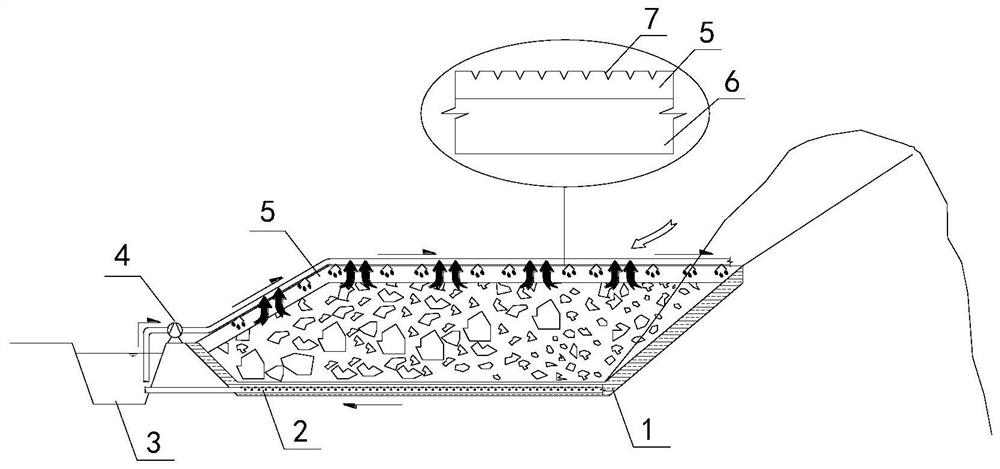 A method for covering sanitary landfill of domestic waste in loess area