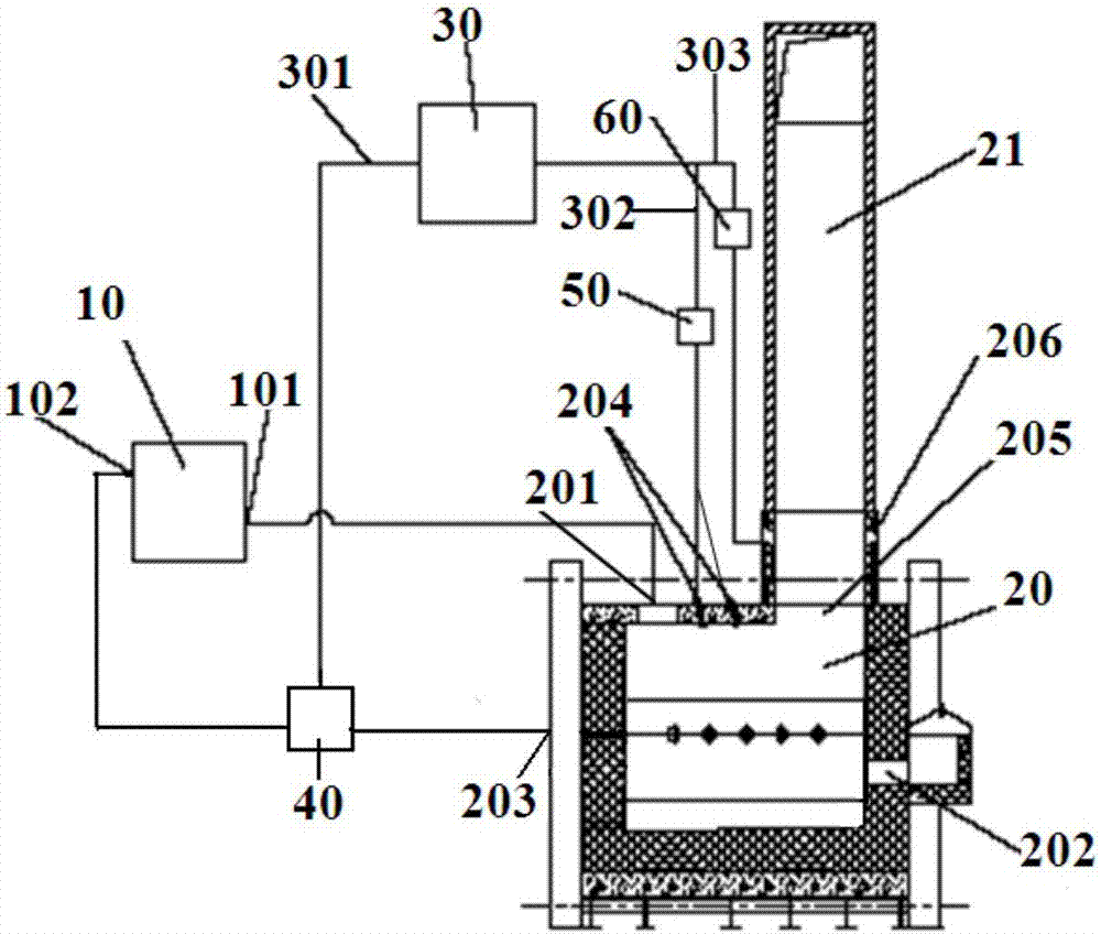 Garbage fusion disposition system