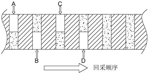 Construction method applied to gently-inclined ore body cemented filling strip stoping