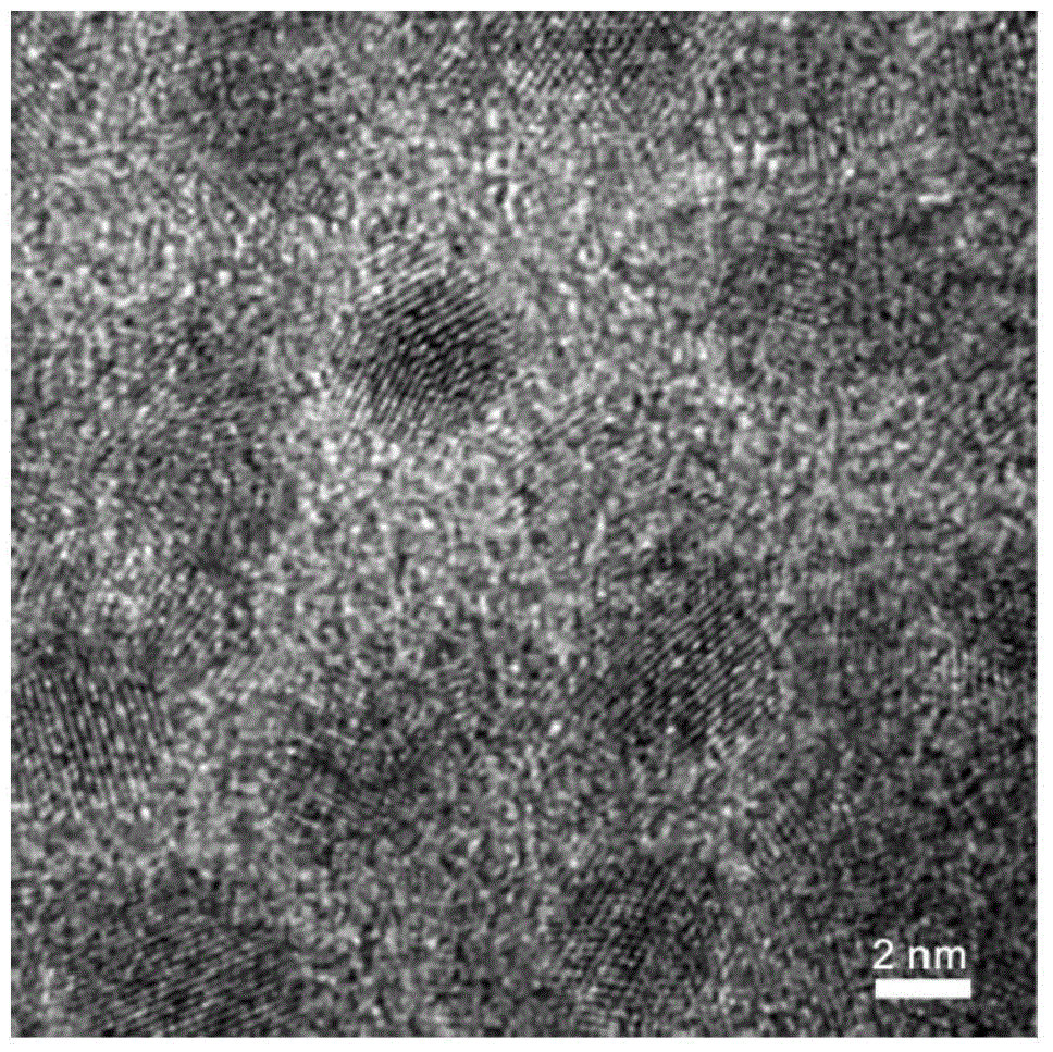 Graphene-supported silicon quantum dot negative electrode material and preparation method and application thereof