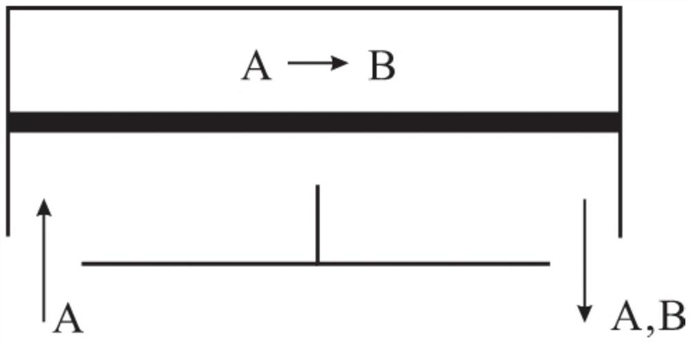 An Incremental Spatiotemporal Learning Method for Online Modeling of Distributed Parameter Systems