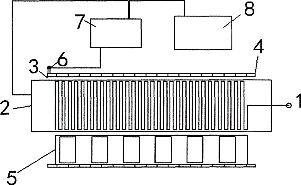 Ozone generator free of cooling system