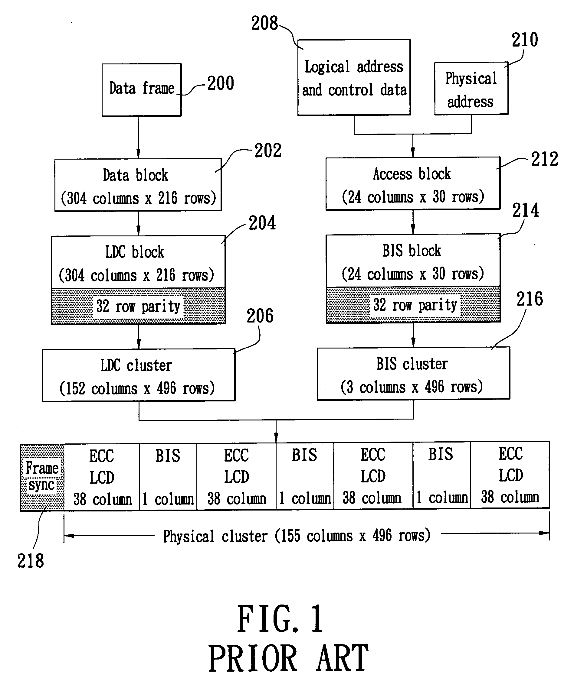 Apparatus for accessing and transferring optical data
