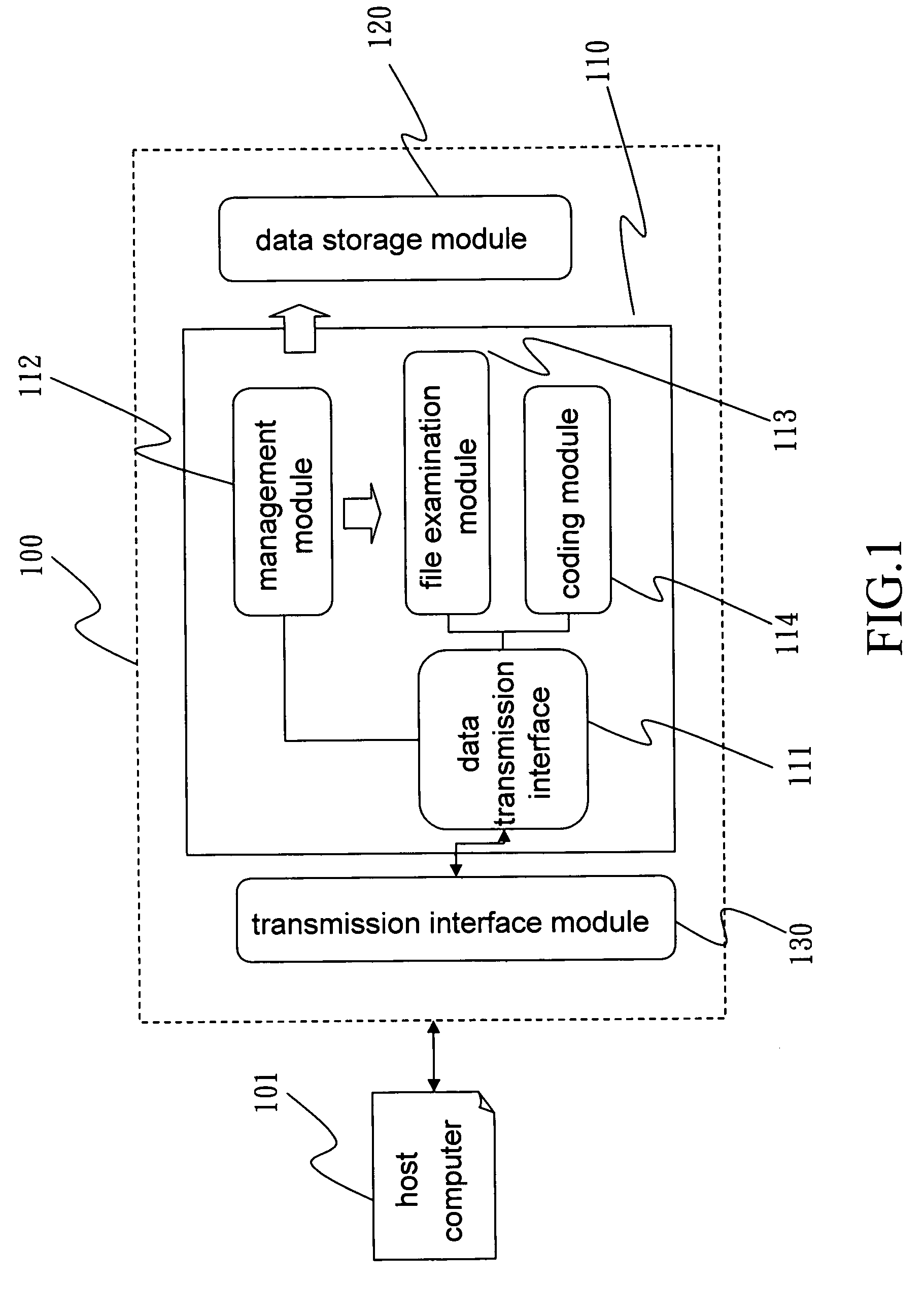 Portable data storage device that converts data types and data type converting method