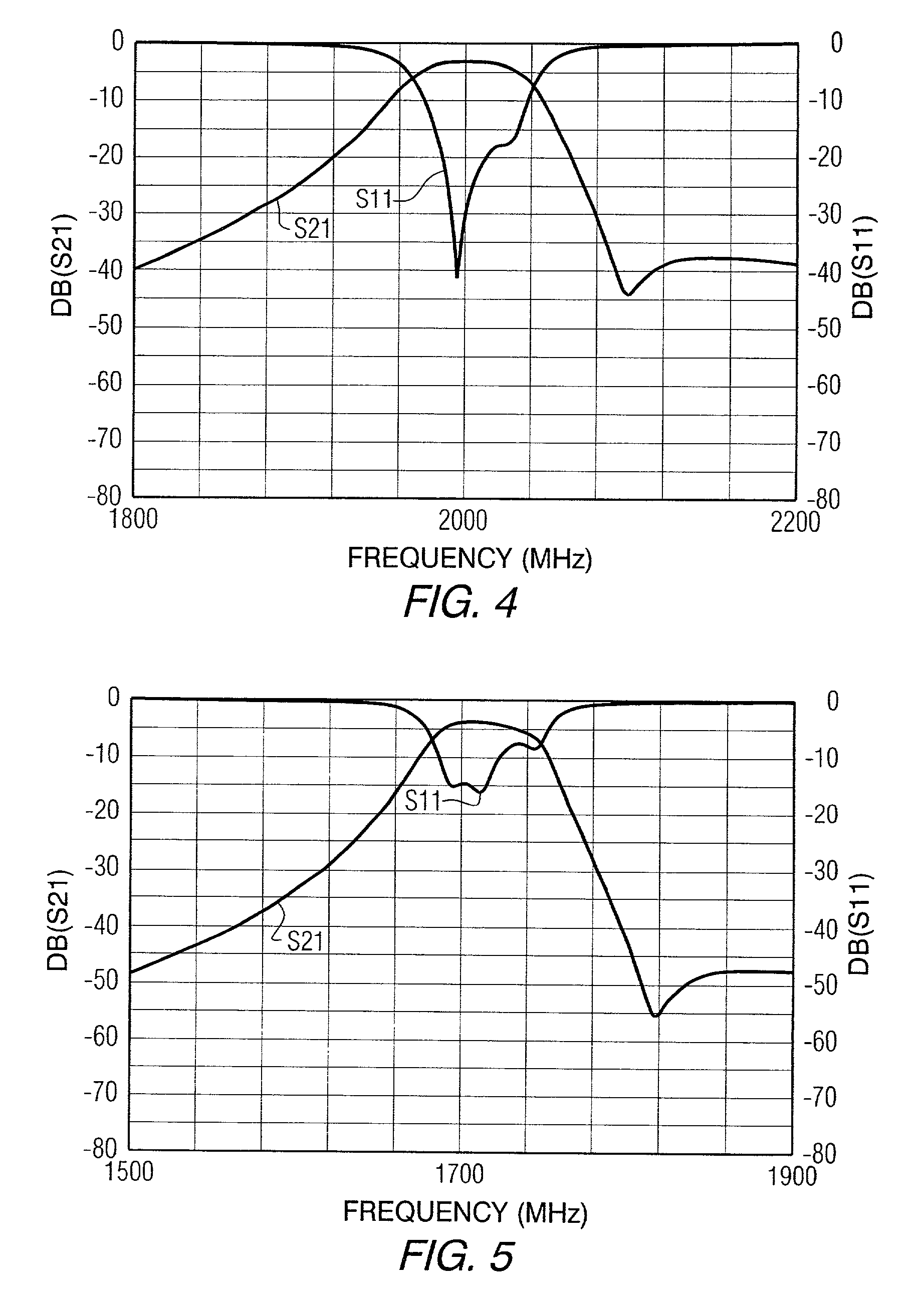 Electronically tunable combine filter with asymmetric response