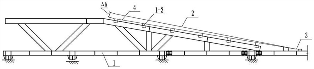 Ultra-wide steel box girder total splicing cross slope control method