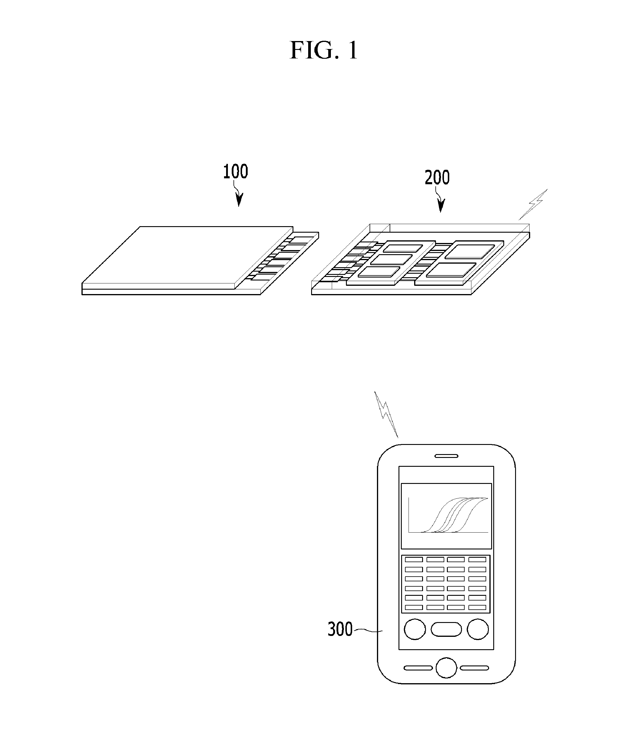 System and method for analyzing DNA using application of mobile device