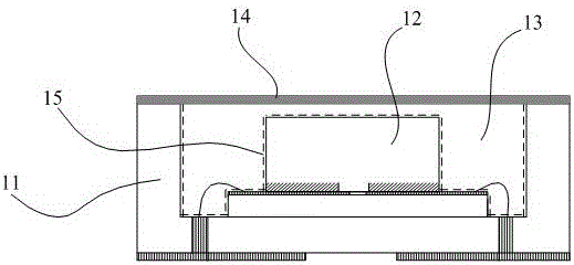 Ultraviolet LED encapsulation method