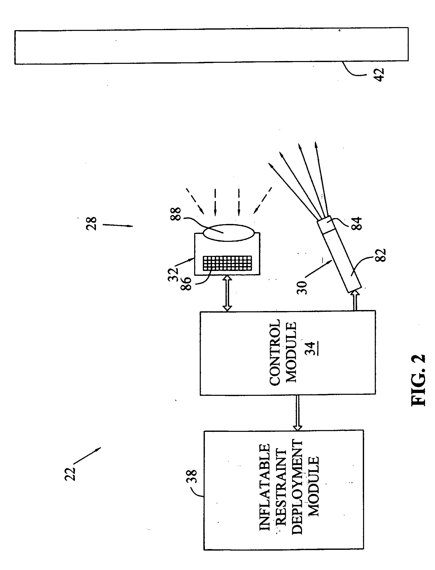 Actively-illuminating optical sensing system for an automobile