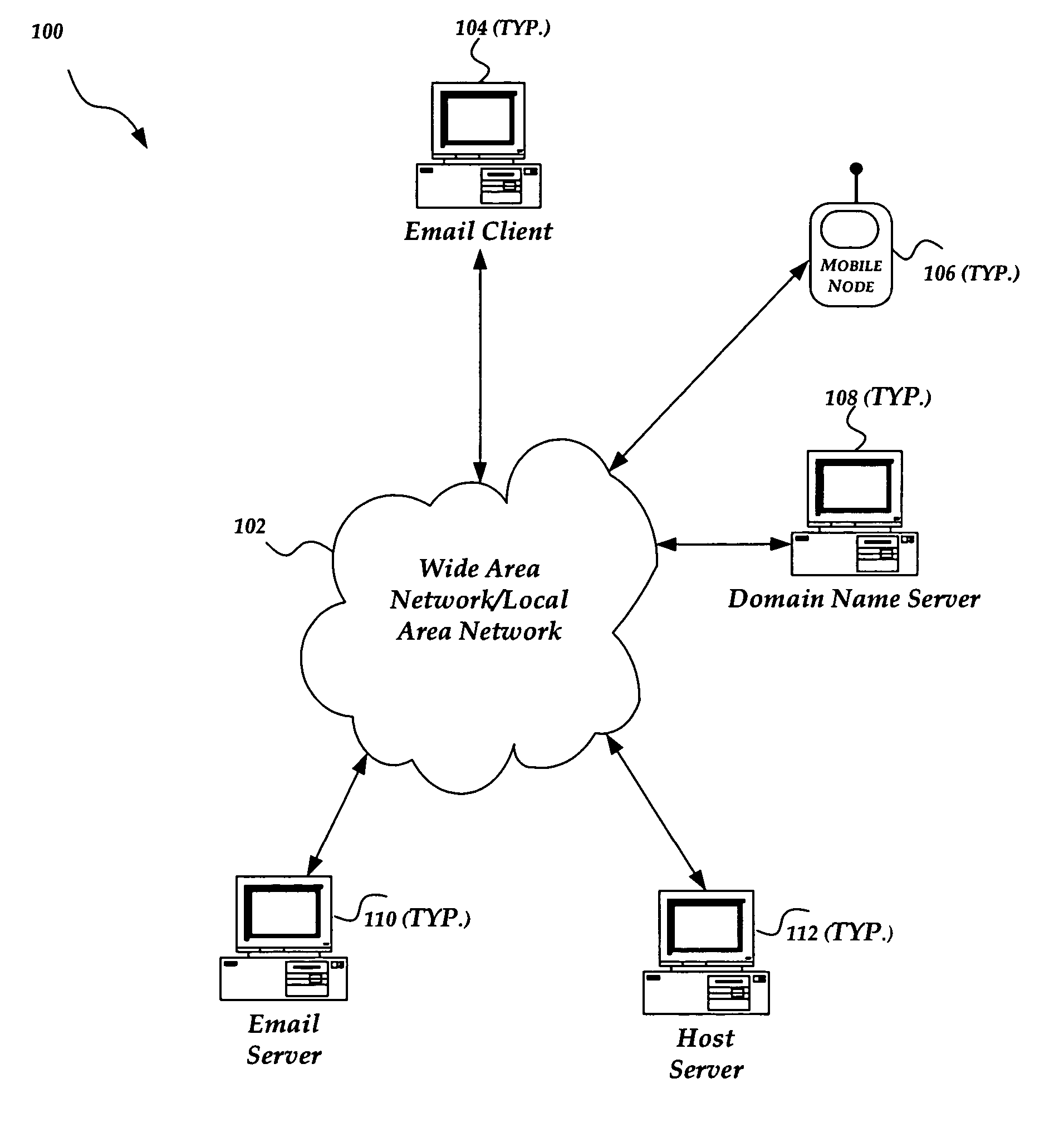 Method and system for authenticating a message sender using domain keys