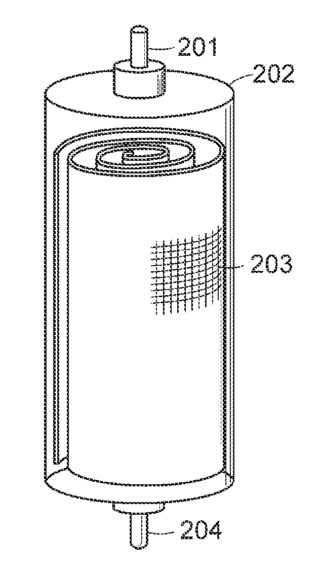 Method and apparatus for the treatment of fluid waste streams