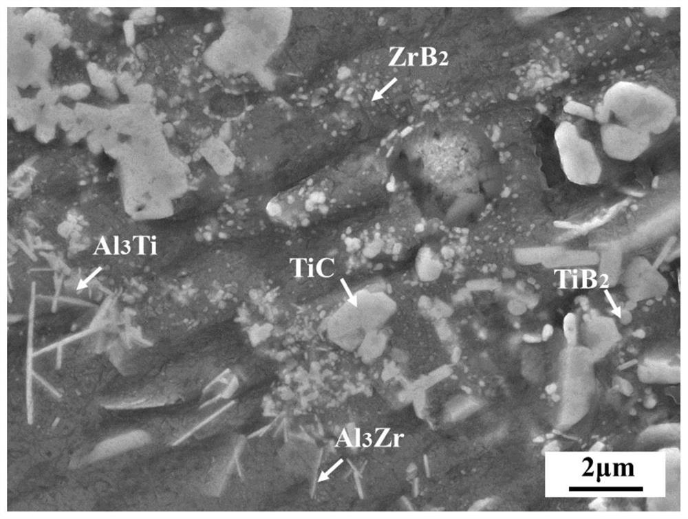 An aluminum alloy composite refiner, strengthening agent and its preparation method and device