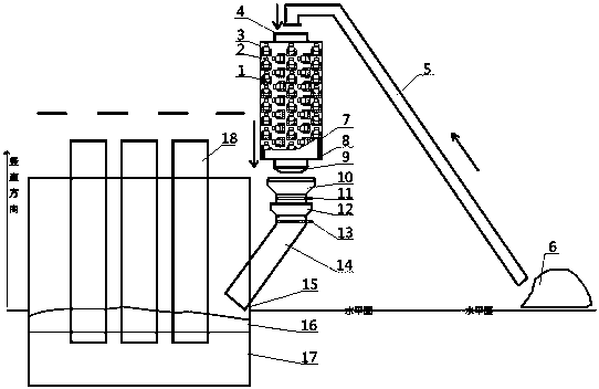 A method for combining microwave pre-roasting and submerged arc furnace to produce ferromanganese alloy