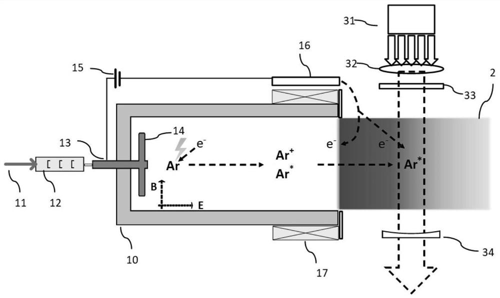 A Diode Pumped Gas Laser System Based on Electromagnetic Driving Mode