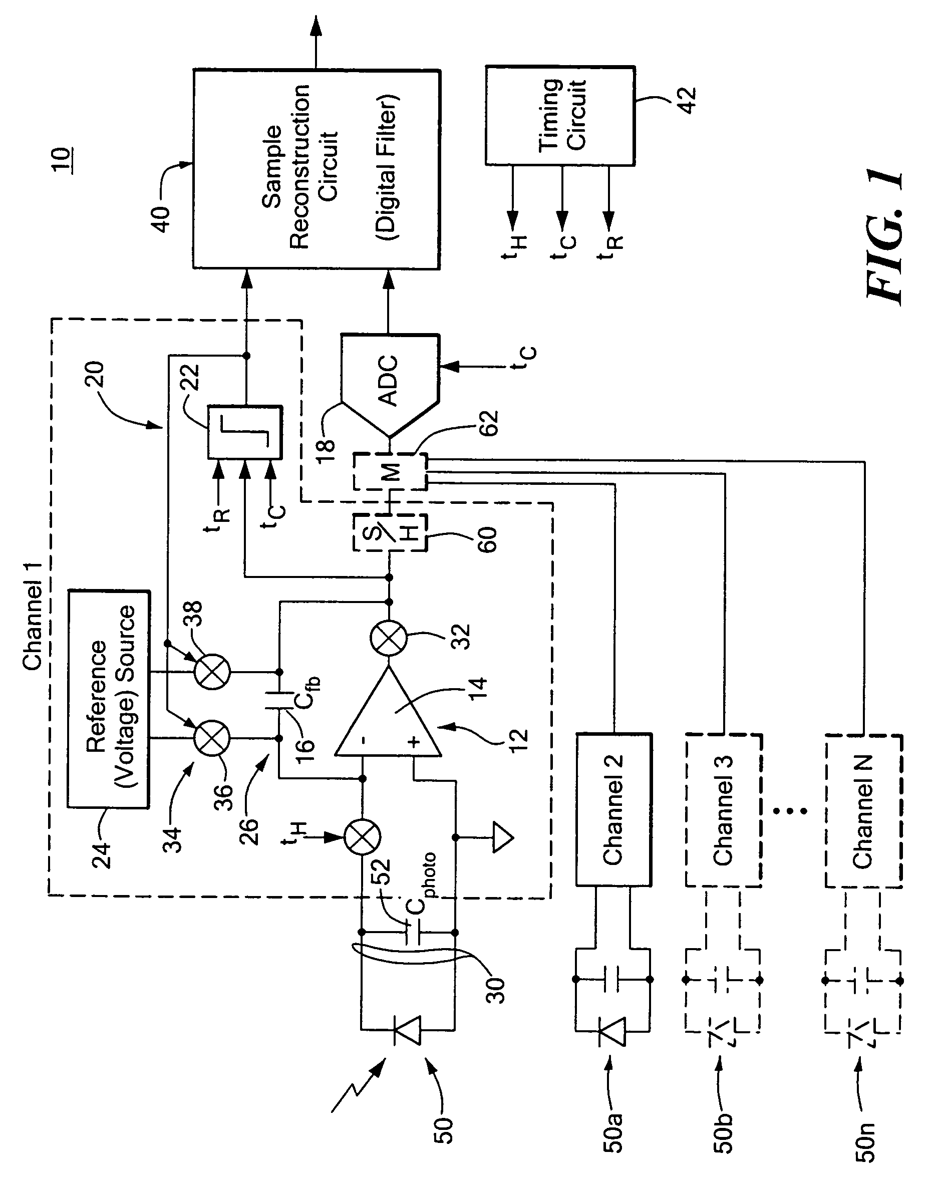 Accurate low noise analog to digital converter system