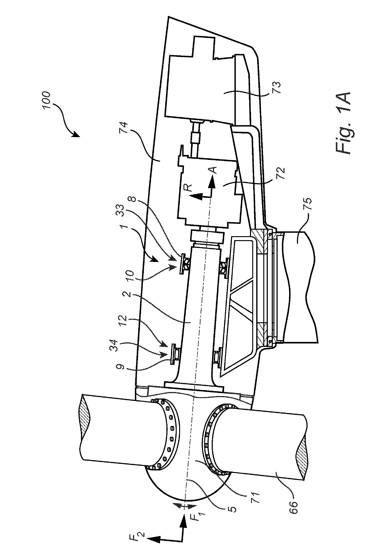 Bearing arrangement for fluid machinery application