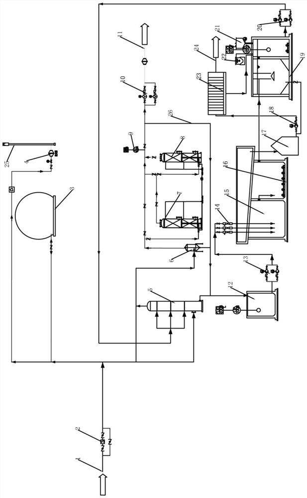 A desulfurization system and desulfurization method for biogas containing high concentration hydrogen sulfide