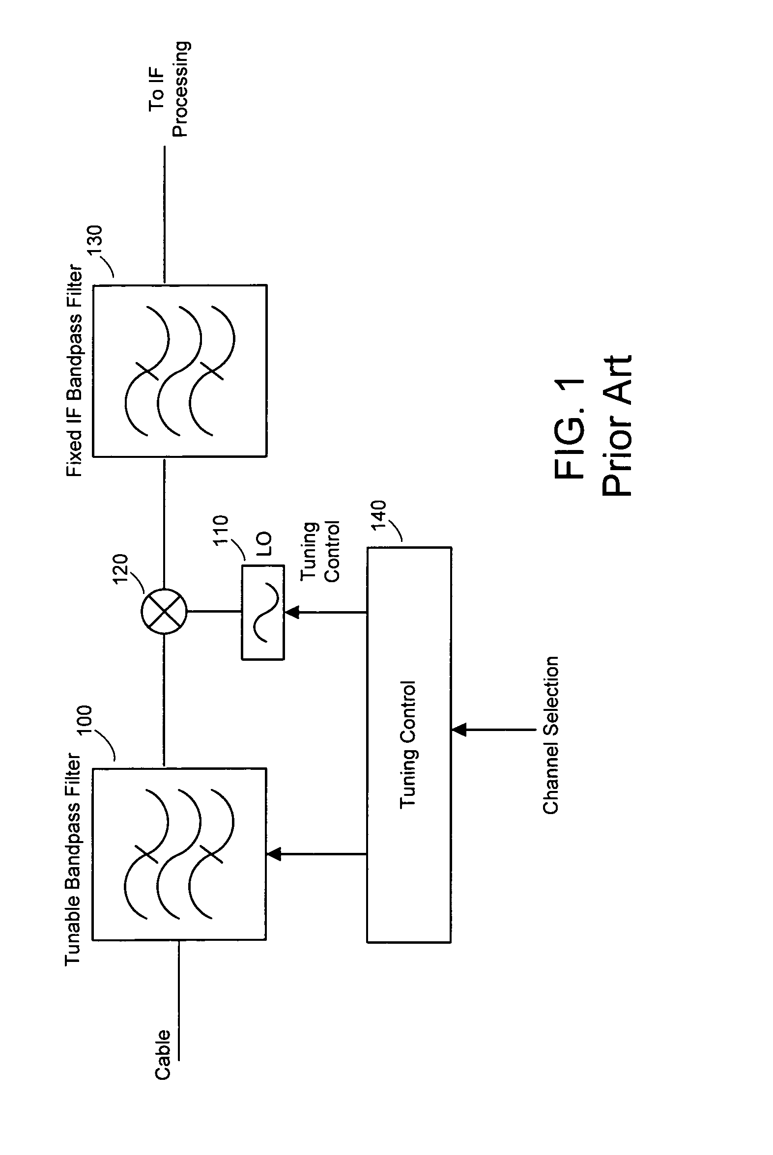 Power spectrum shaping to reduce interference effects in devices sharing a communication medium