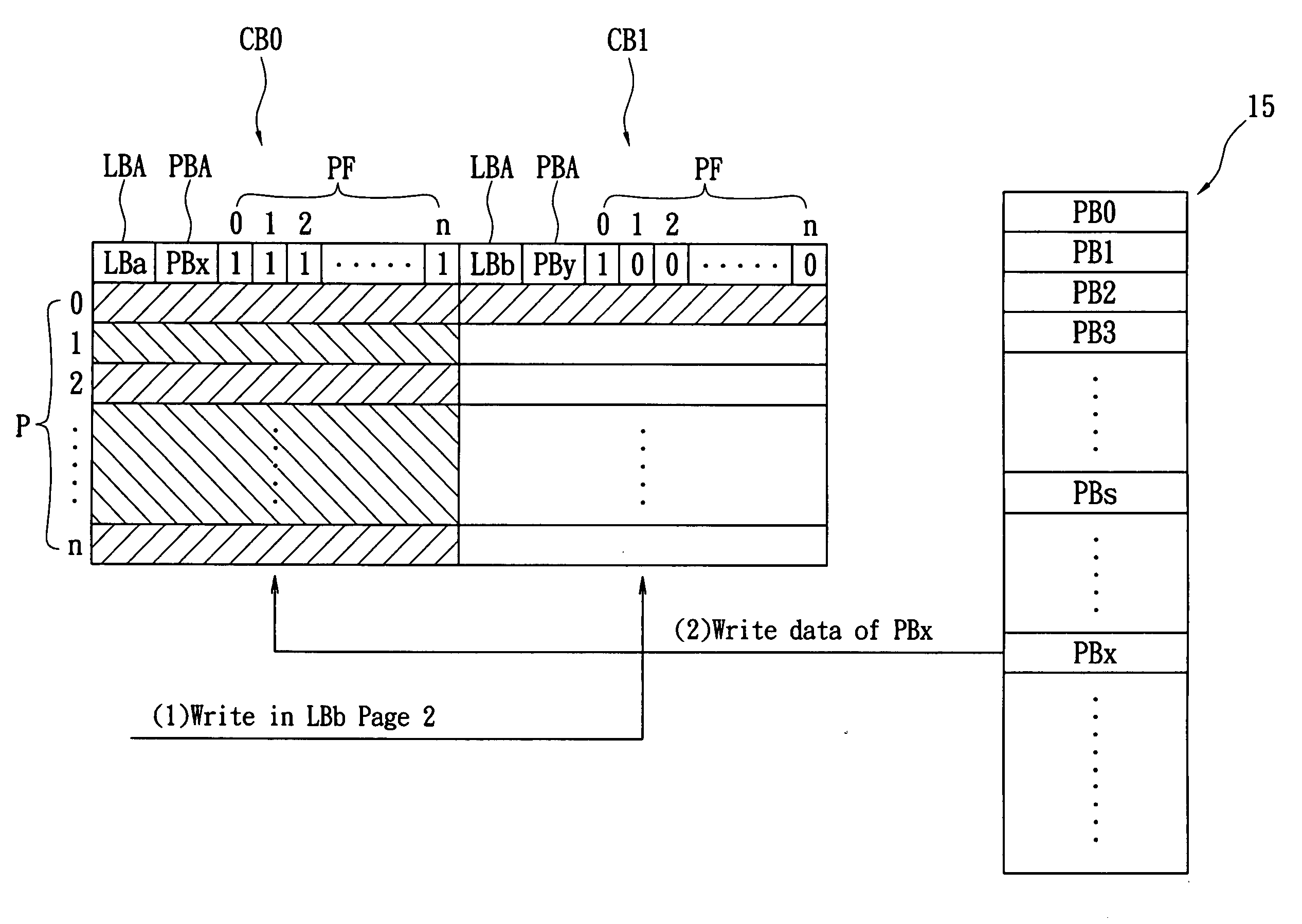 Flash memory system and operation method