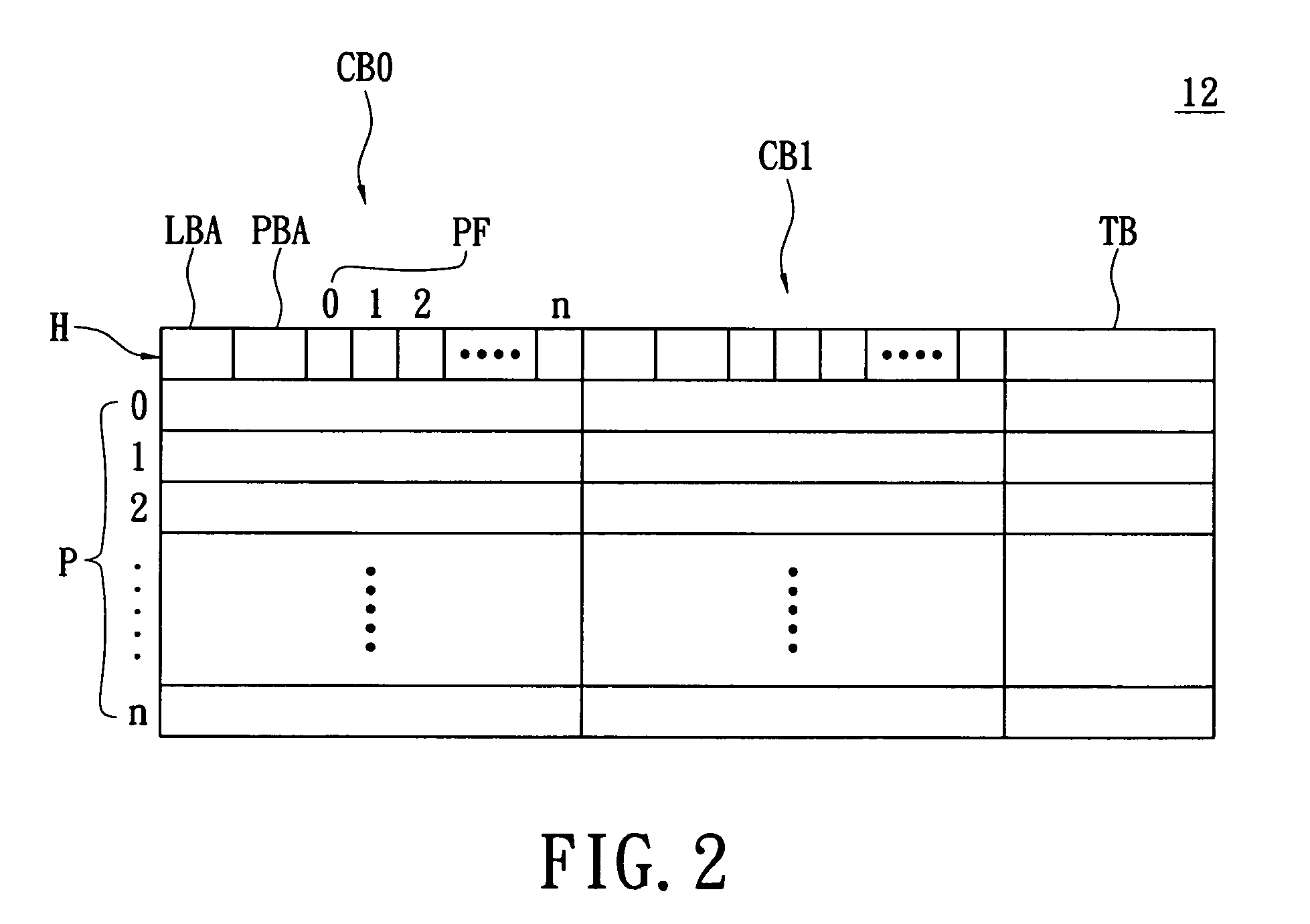 Flash memory system and operation method