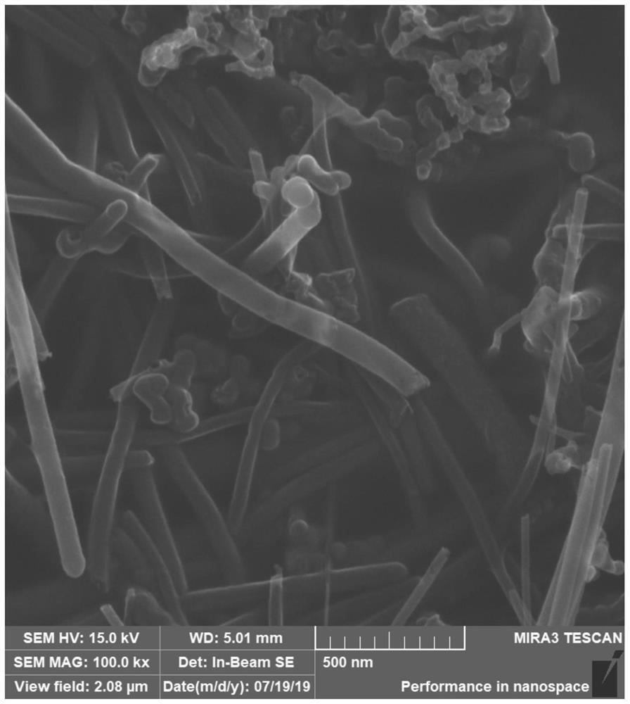 A method for preparing lithium-ion battery carbon fiber/antimony sulfide composite negative electrode