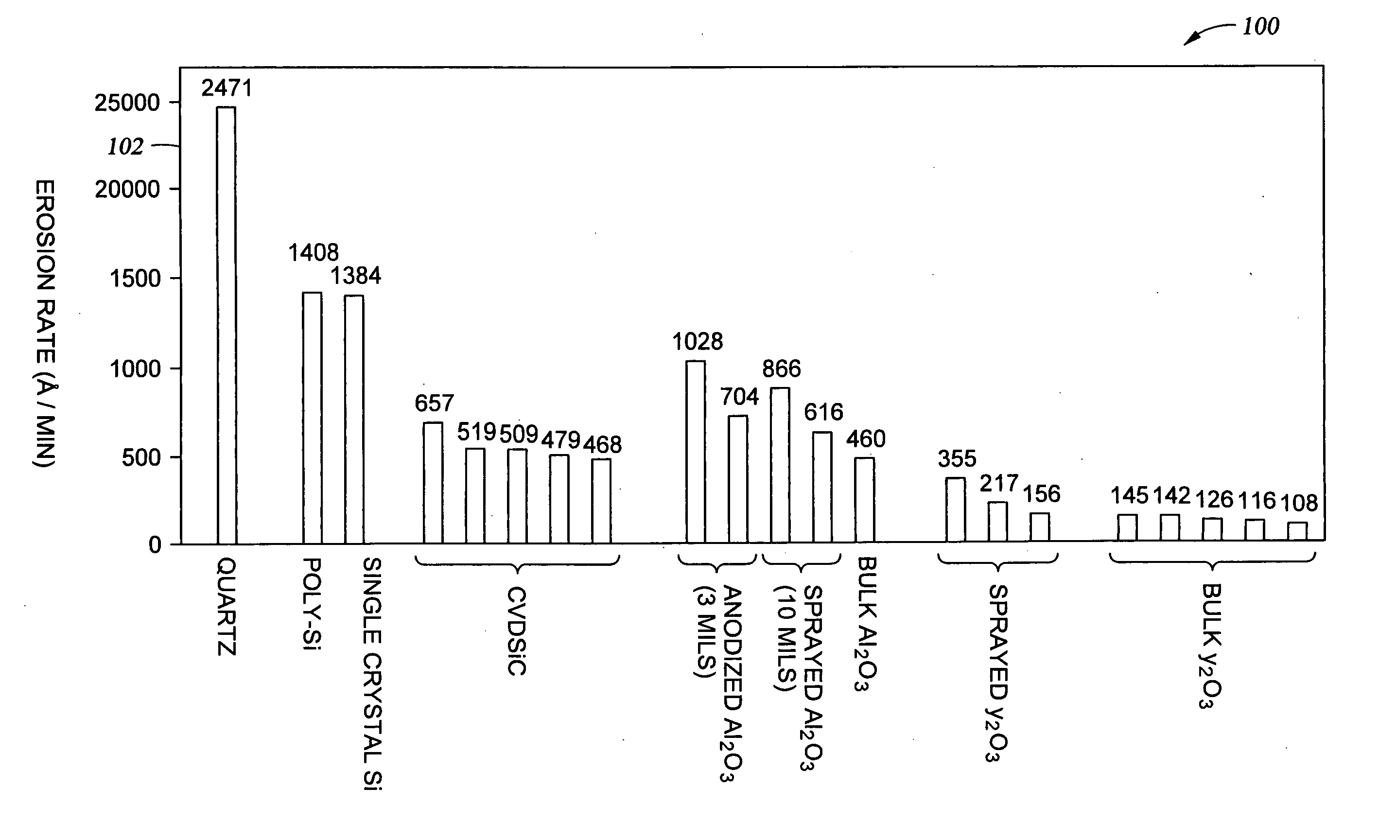 Cleaning method used in removing contaminants from a solid yttrium oxide-containing substrate